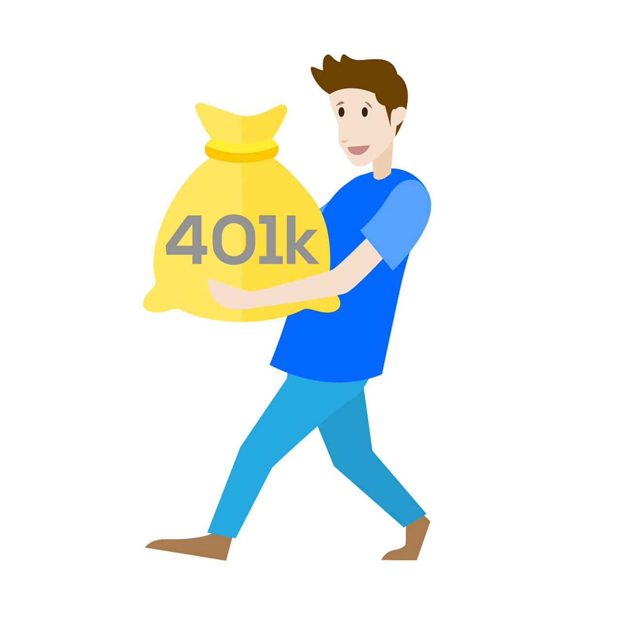 401(k) Plans