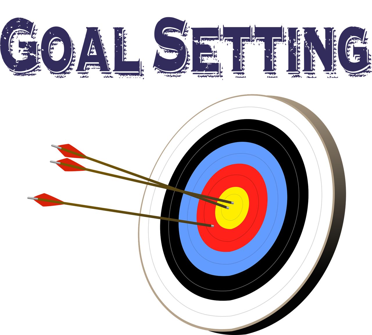 Goal Setting