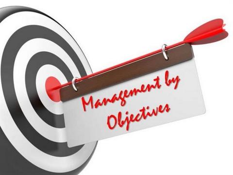 Management By Objective (MBO)